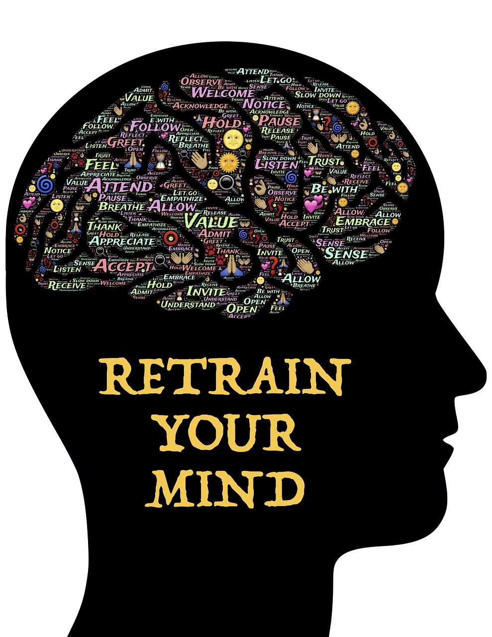 Retrain your mind graphic